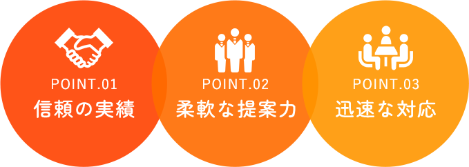 3つの選ばれる理由